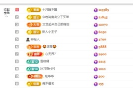 新人南枝的图片
