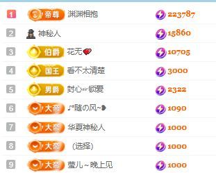 茶茶幸运星主播图片