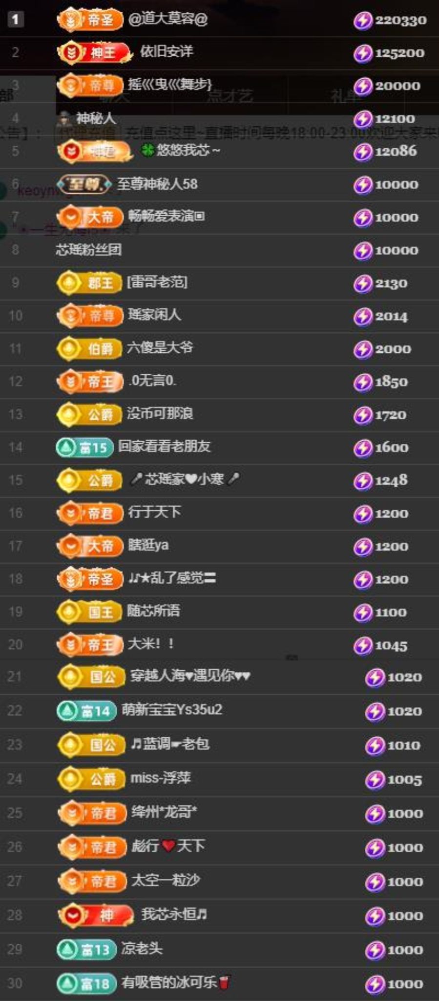 芯瑤??愛唱歌～主播圖片