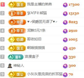 玟玟🌸加油哈主播图片