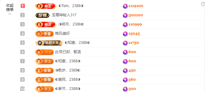 惠主求盛典票~~主播圖片