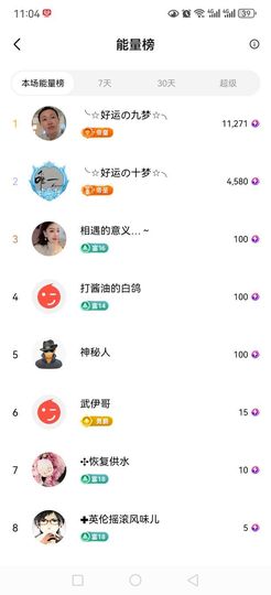 99。趴个窝的图片