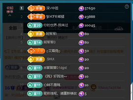 佑君♥贺宛若如意晋升的图片