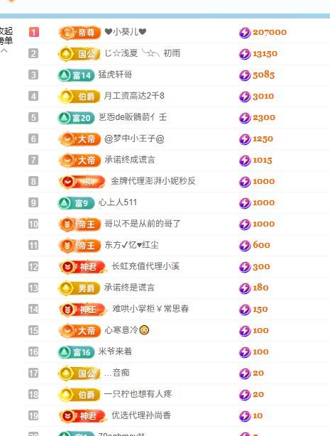 小仙女贺葵儿哥升帝尊主播图片