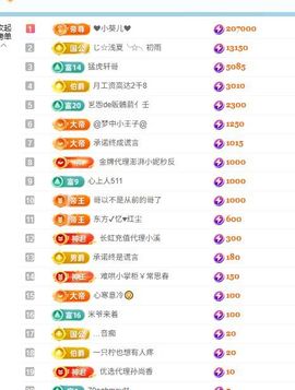 小仙女❤️在等你投喂的图片