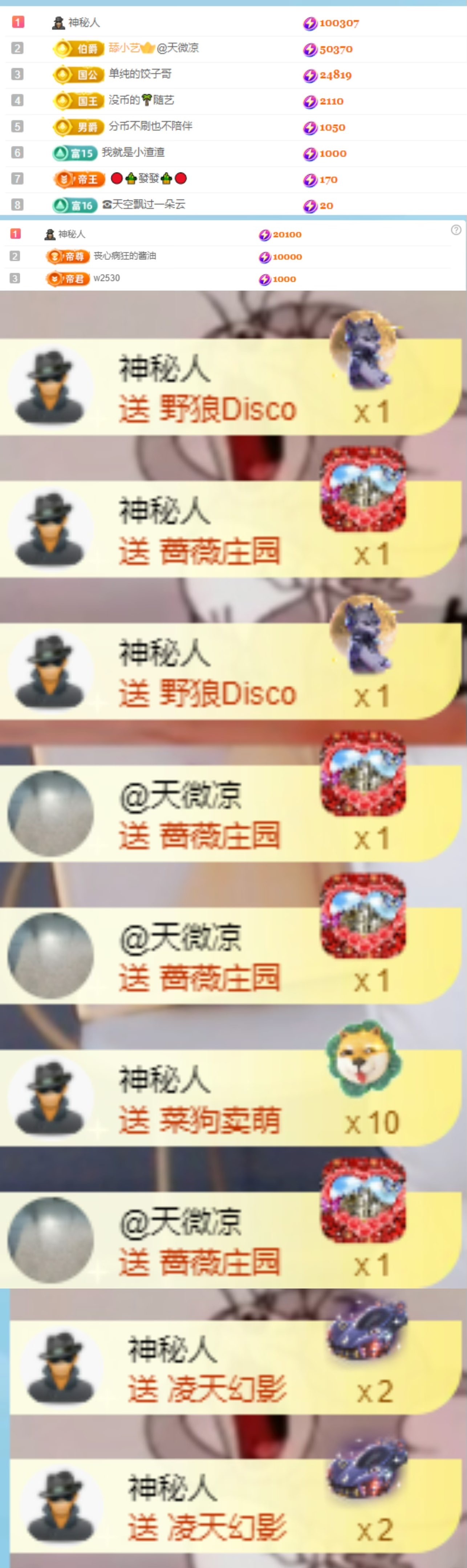 新人主播大乔小艺主播图片