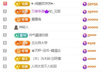 一字马~依棠的图片