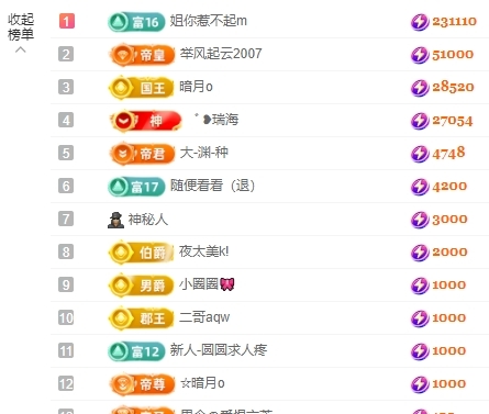 阿晟贺瑞海哥荣升神君主播图片