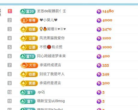 小仙女贺葵儿哥升帝尊主播图片