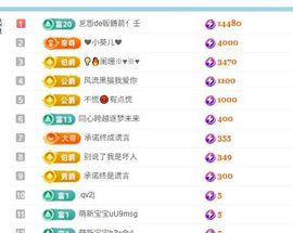 小仙女❤️在等你投喂的图片