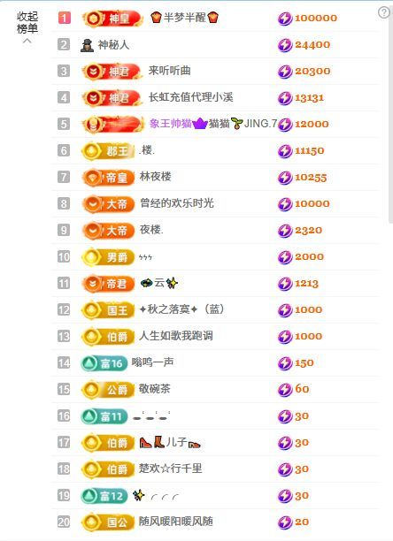 了了?的主播照片