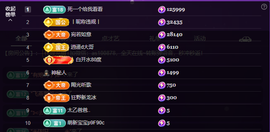 二小◐「求盛典票」的图片