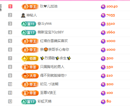 億寶??感恩有你的主播照片
