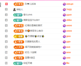 亿宝贺我老爸爵位啦的图片