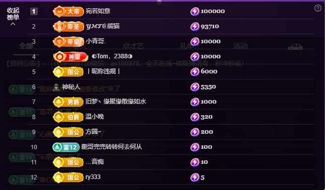 二小?勇者無畏主播圖片