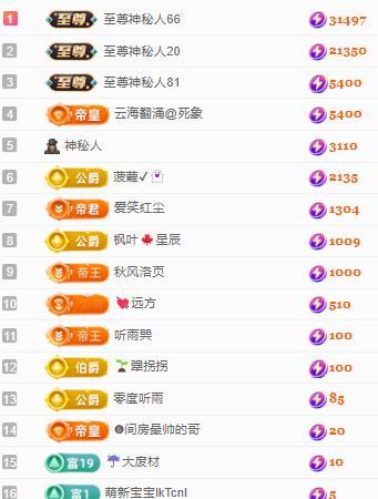 代理心雨十月十全十美主播圖片