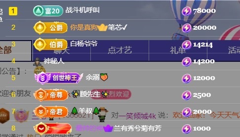 三七??的主播照片