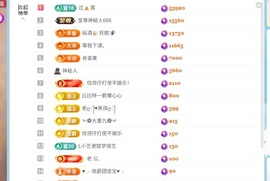 小圈圈不定时播的图片