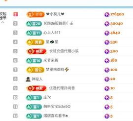 小仙女❤️在等你投喂的图片