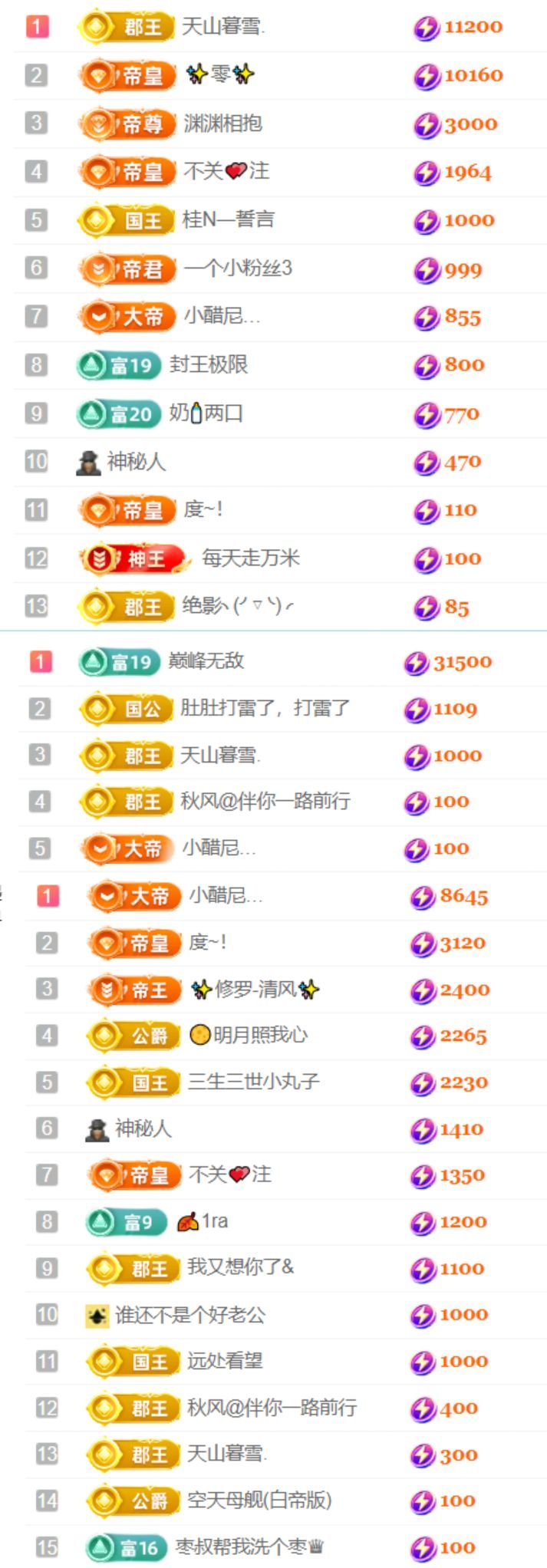 卡卡求盛典票吖🌻主播图片