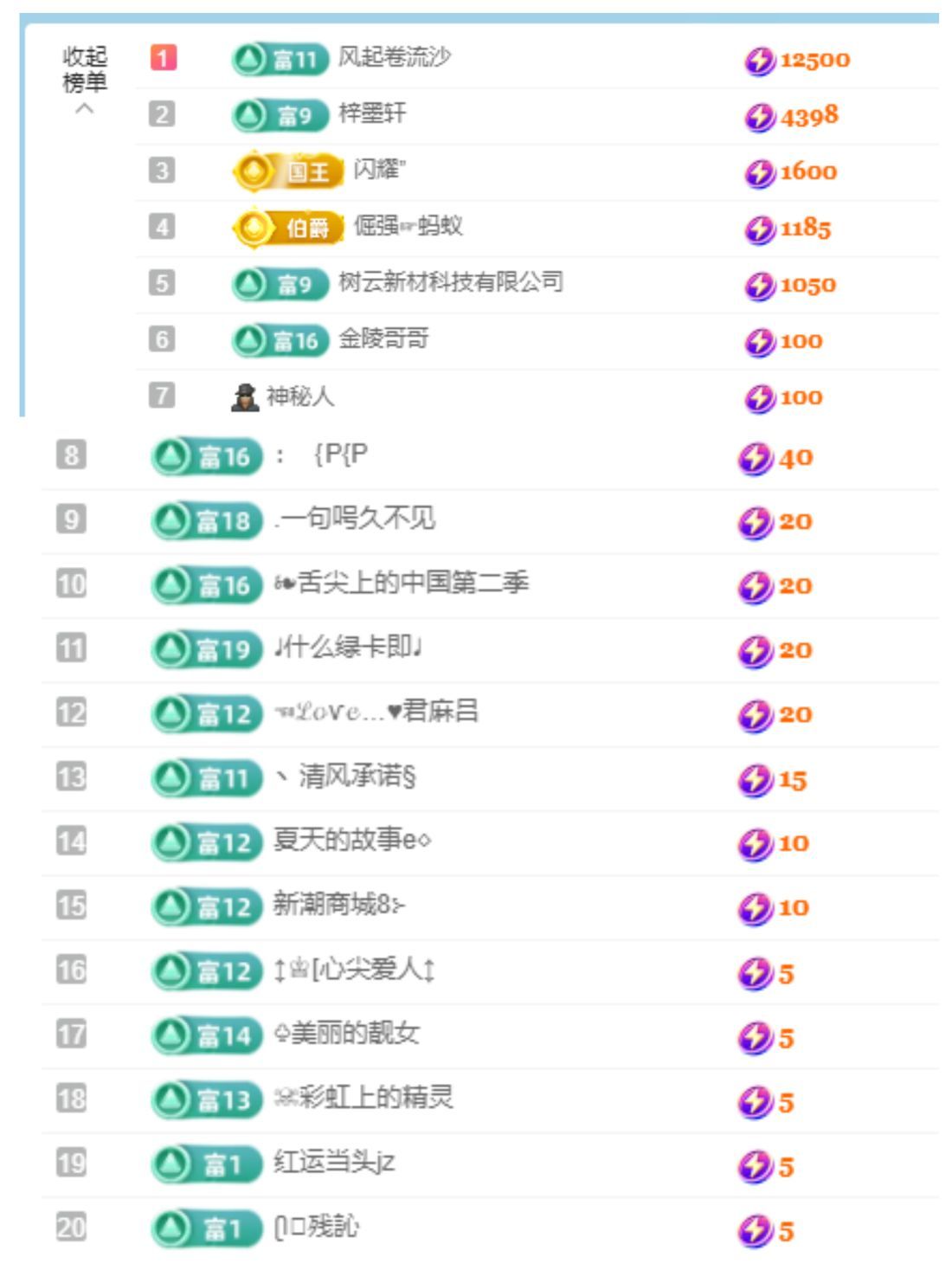 顾念念🍓新人盼守护主播图片
