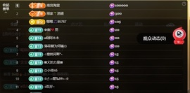 晴丫！求百元榜的图片