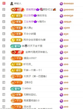 欣桐贺红尘哥荣升神帝的图片