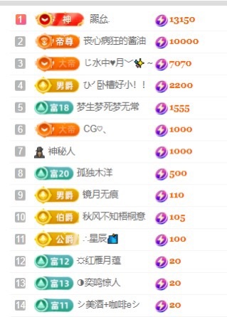 梦梦在唱歌求百元榜主播图片