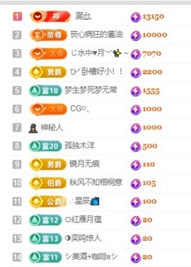 梦梦在唱歌求百元榜的图片