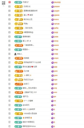 🎵🌺溪儿周一见的图片