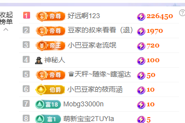 ♚小巴豆~贪财好色.主播图片