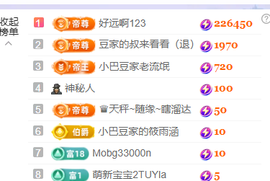 ♚小巴豆~贪财好色.的图片