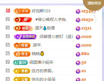 ♚小巴豆~贪财好色.主播图片