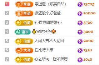 一字马~依棠的图片
