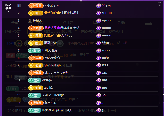 二小◑贺阿LS大国王主播图片