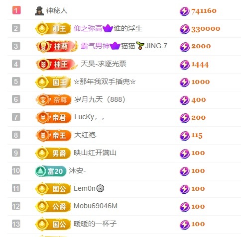 欣桐贺红尘哥荣升神帝主播图片