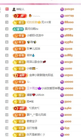 🌸艺琳💸的图片