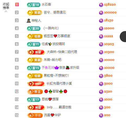 阿晟贺瑞海哥荣升神君主播图片