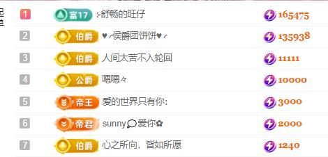 一字马~依棠的图片