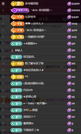 玥儿🌙中午播～的图片