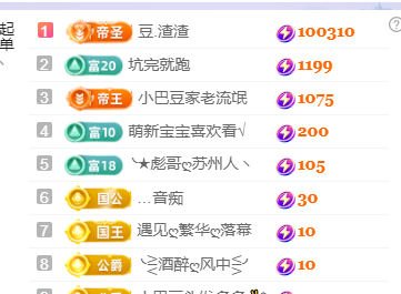 ♚小巴豆~贪财好色.主播图片