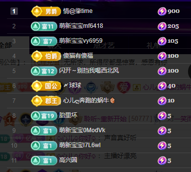 聆听~福妞儿主播图片