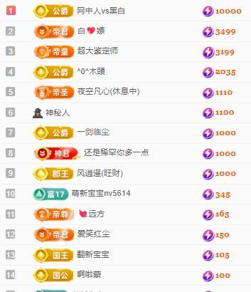 代理心雨十一月聚寶盆的主播照片