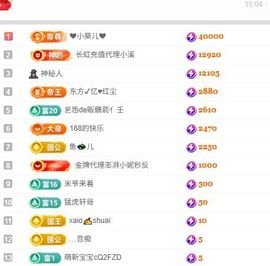 小仙女❤️在等你投喂的图片