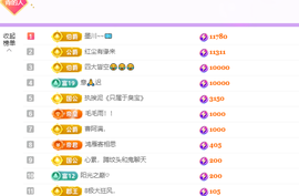 青青、年底鸿运的图片