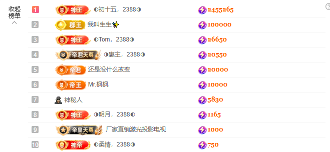 ◑惠主，2388◐的主播照片