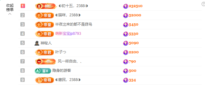 ◑惠主，2388◐的主播照片