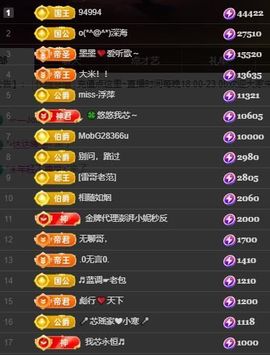 芯瑶❤️爱唱歌～的图片