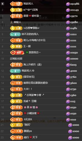 芯瑶❤️爱唱歌～的图片