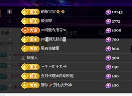 许华峰（努力版）的图片